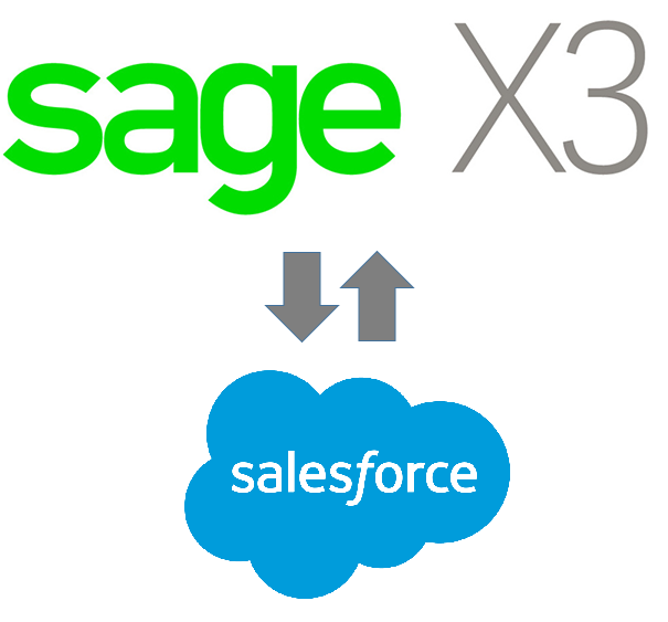 Sage X3 Salesforce.com Integration Announced